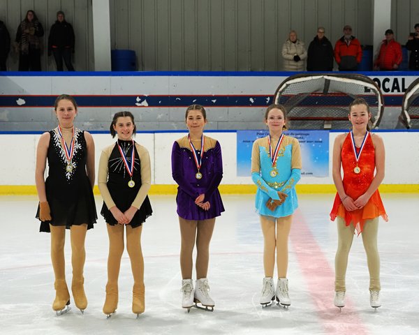 Patinage synchronisé